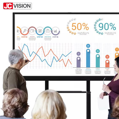 Bảng tương tác thông minh LCD hội nghị JCVISION, kính chống lóa, Eshare I7 Video