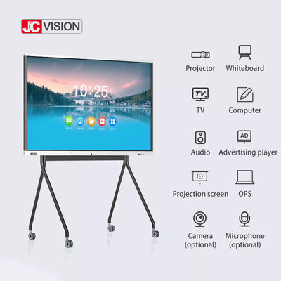 Hội nghị hội đồng thông minh cho giáo dục