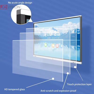 Hội nghị hội đồng thông minh cho giáo dục