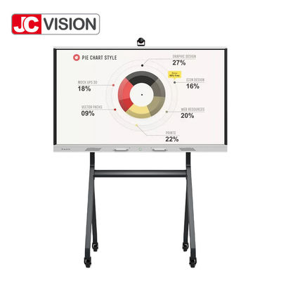 JCVISION White BOE LCD Panel DLED Backlight Android Mainboard Để dạy trong lớp học