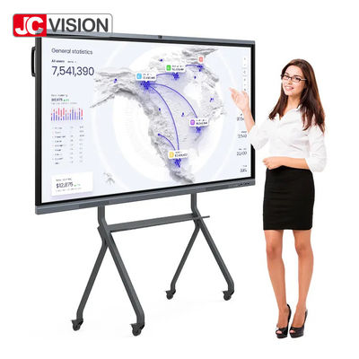 Bảng tương tác thông minh JCVISION, Bảng tương tác phẳng đa kích thước, Giải pháp giảng dạy tất cả trong một