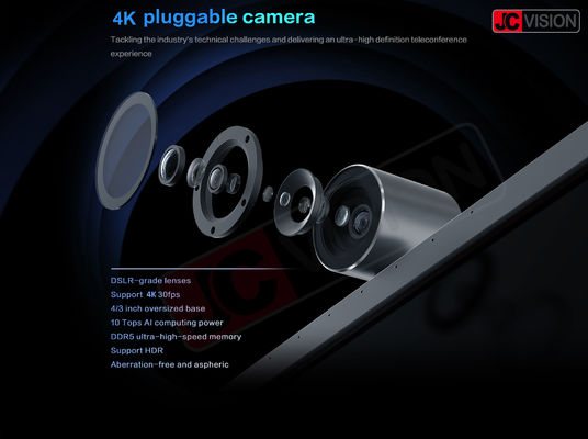 JCHUB Pro Interactive Smartboard 4K Camera có thể cắm vào màn hình cảm ứng đa cảm ứng