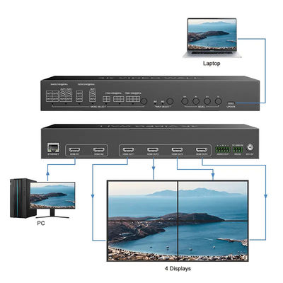 JCVISION 4K Video JCVISION Wall HDMI2.0 Matrix 2 trong 4 ra ngoài với 2X2 Video wall output tự điều chỉnh L / R audio output