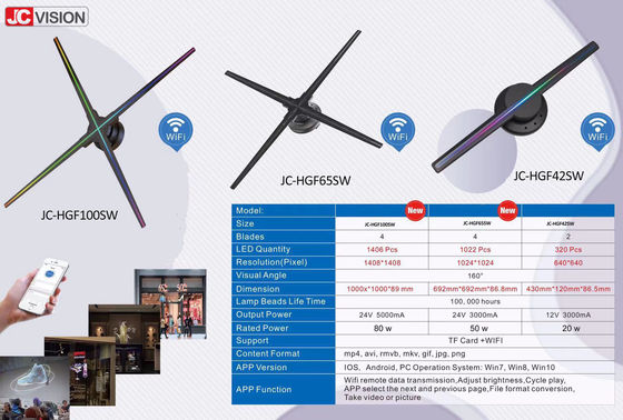 Android 3D Holographic Display Fan 3D Hologram Air Projector 60CM