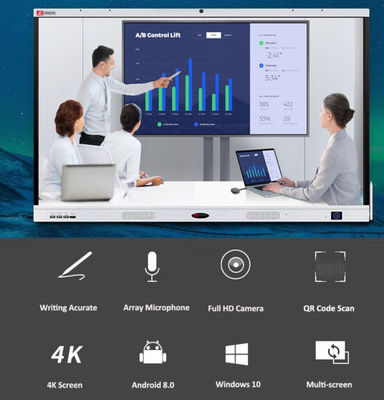 Màn hình tương tác phẳng 98 inch cho giáo dục