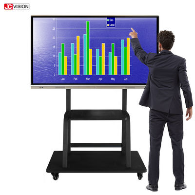 Bảng trắng tương tác 65 inch có màn hình cảm ứng hồng ngoại HDMI USB2.0 cho giáo dục