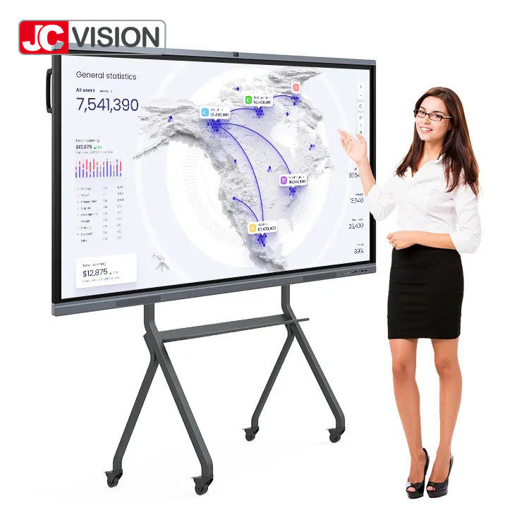 Bảng tương tác thông minh JCVISION, Bảng tương tác phẳng đa kích thước, Giải pháp giảng dạy tất cả trong một